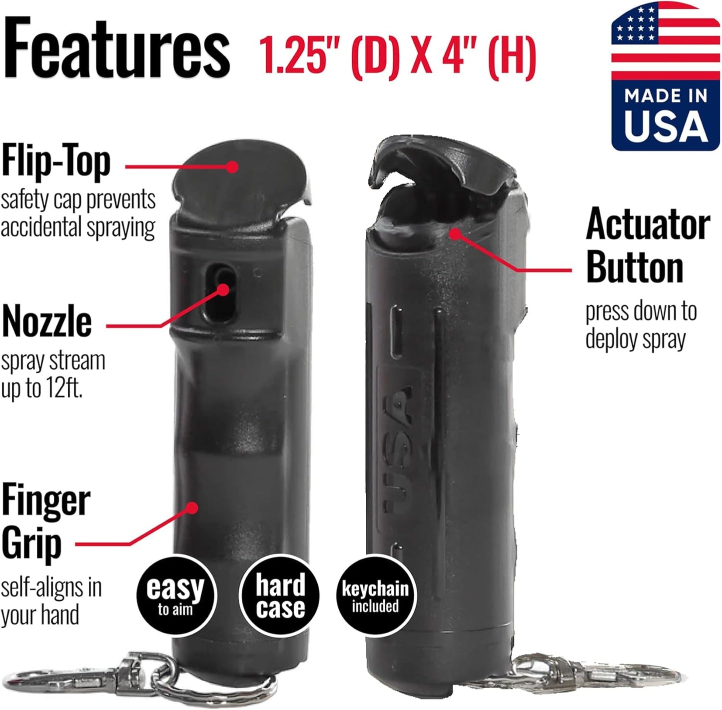 Mace Pepper Spray - Twist Lock & Hardcase Model, Max Strength 10% OC Formula, Long Lasting UV Dye, Self Defense Pepper Spray for Women & Men