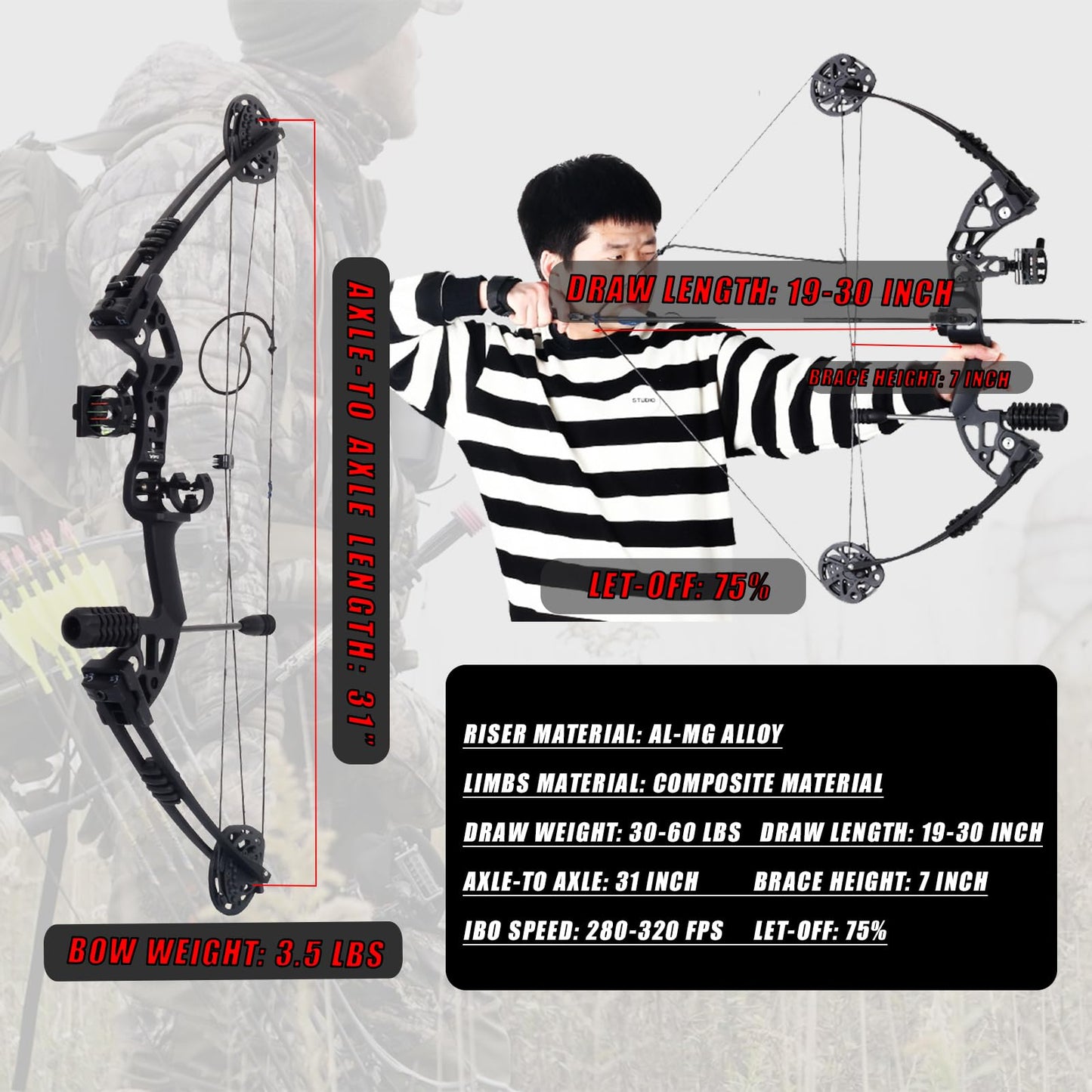 SOPOGER Compound Bows for Adults, Archery Compound Bows Draw Weight 30-60 Lbs, Dual Cam System Hunting Bows for Adults Beginner Bow and Arrow Set for Adults