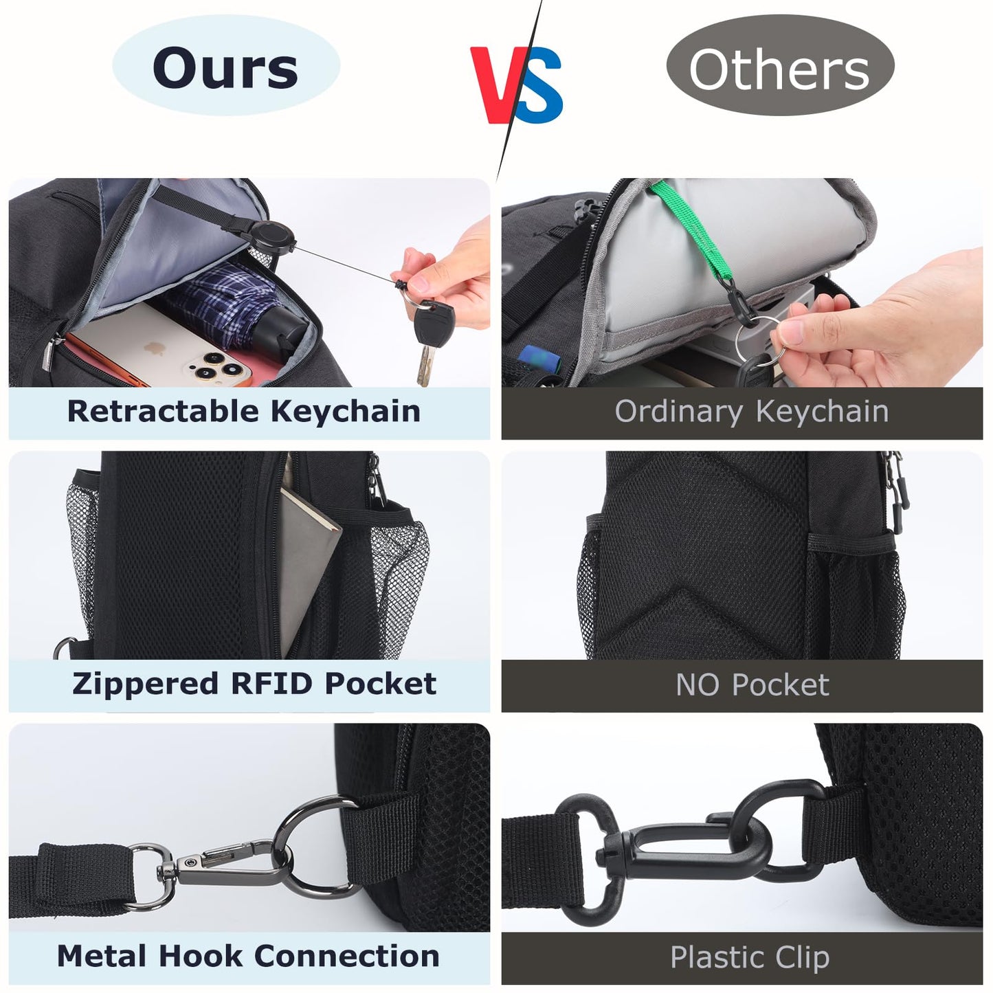 Keanoo Sling Backpack, Crossbody Bag Large Sling Bag RFID with Water Bottle Holder Phone Holder Travelling Hiking Daypack (Light Gray)
