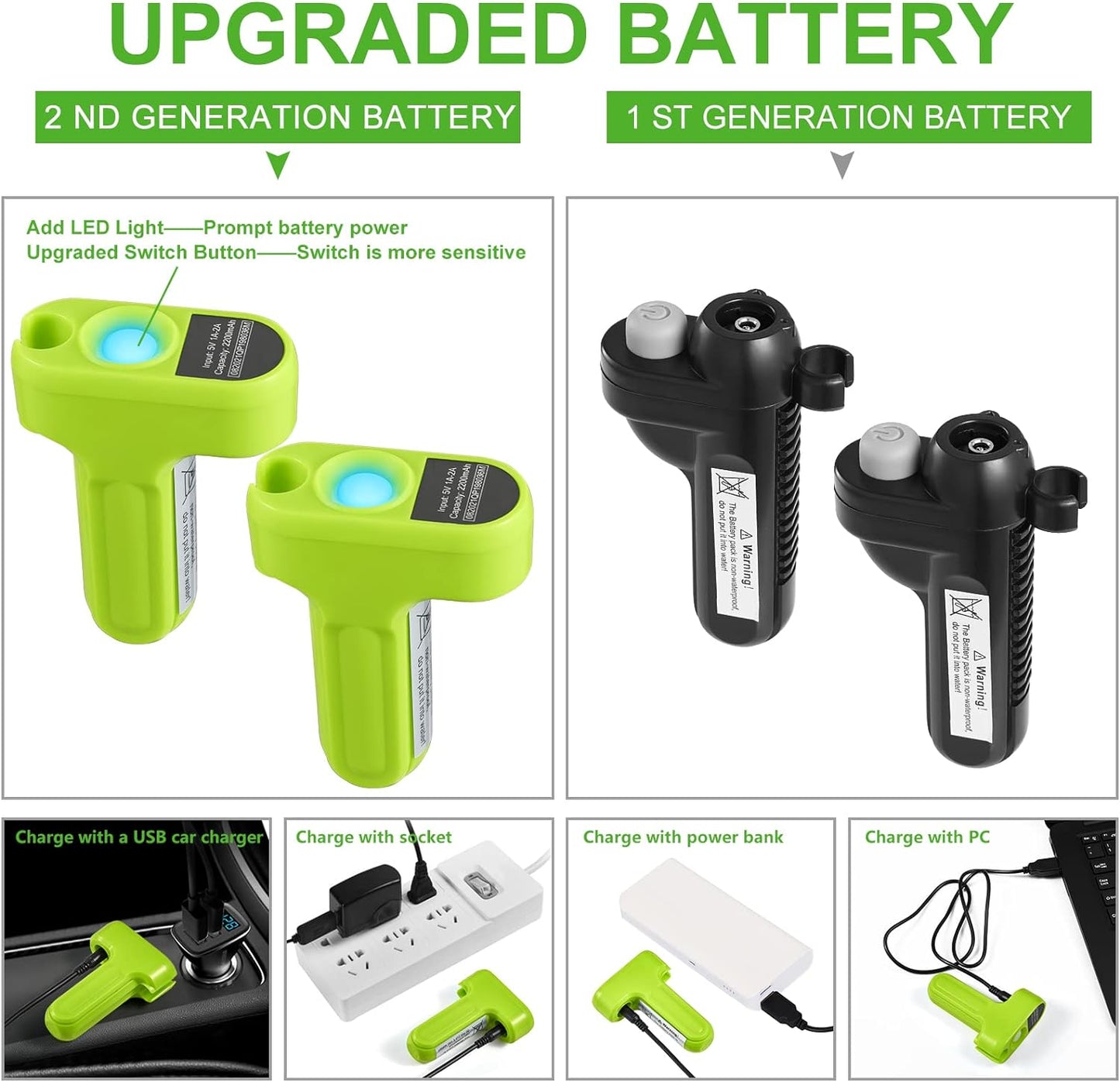 KEDSUM Portable Shower, Portable Camp Shower Pump with Rechargeable Battery, Portable Shower for Camping, Portable Outdoor Shower Head for Camping, Hiking, Traveling(+ Handheld Sprayer)