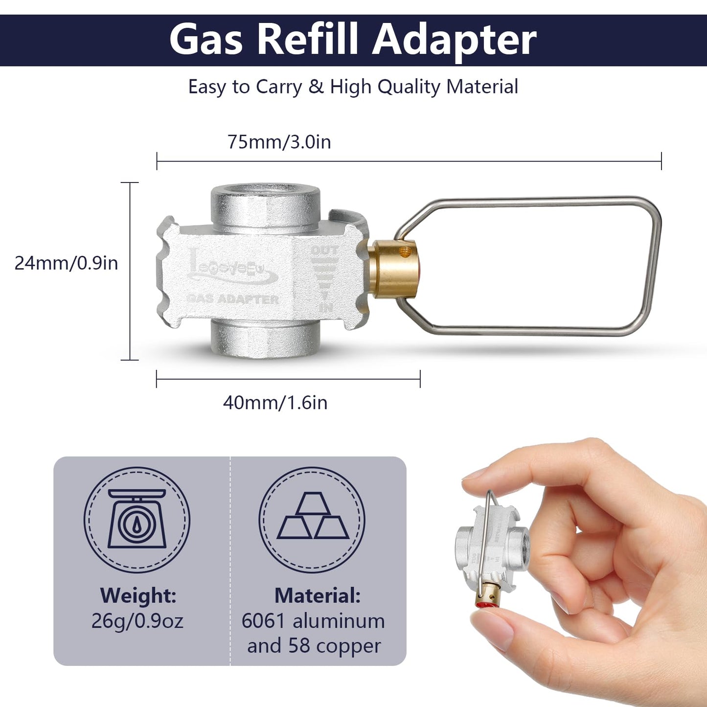Gas Refill Adapter Fuel Canister Refill Adapter for Stoves, Upgrade Camping Experience with LSOSVSEU Gas Saver Plus - Refill Flat Tanks, Convert Butane Cartridges, and Lindal Valve Canisters with Ease