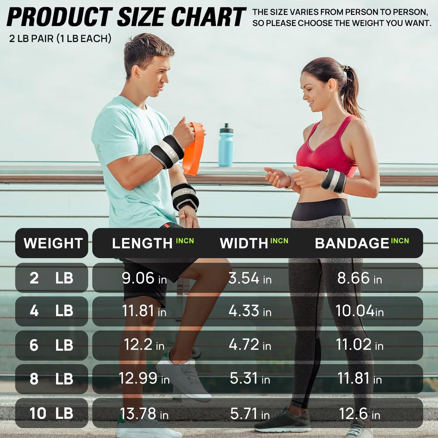 Ankle Wrist Weights A Pair of 2 Lbs for Women Men BeatBoost Arm Leg Weights Set with Adjustable Straps for Walking Pilates Exercise Aerobics Black