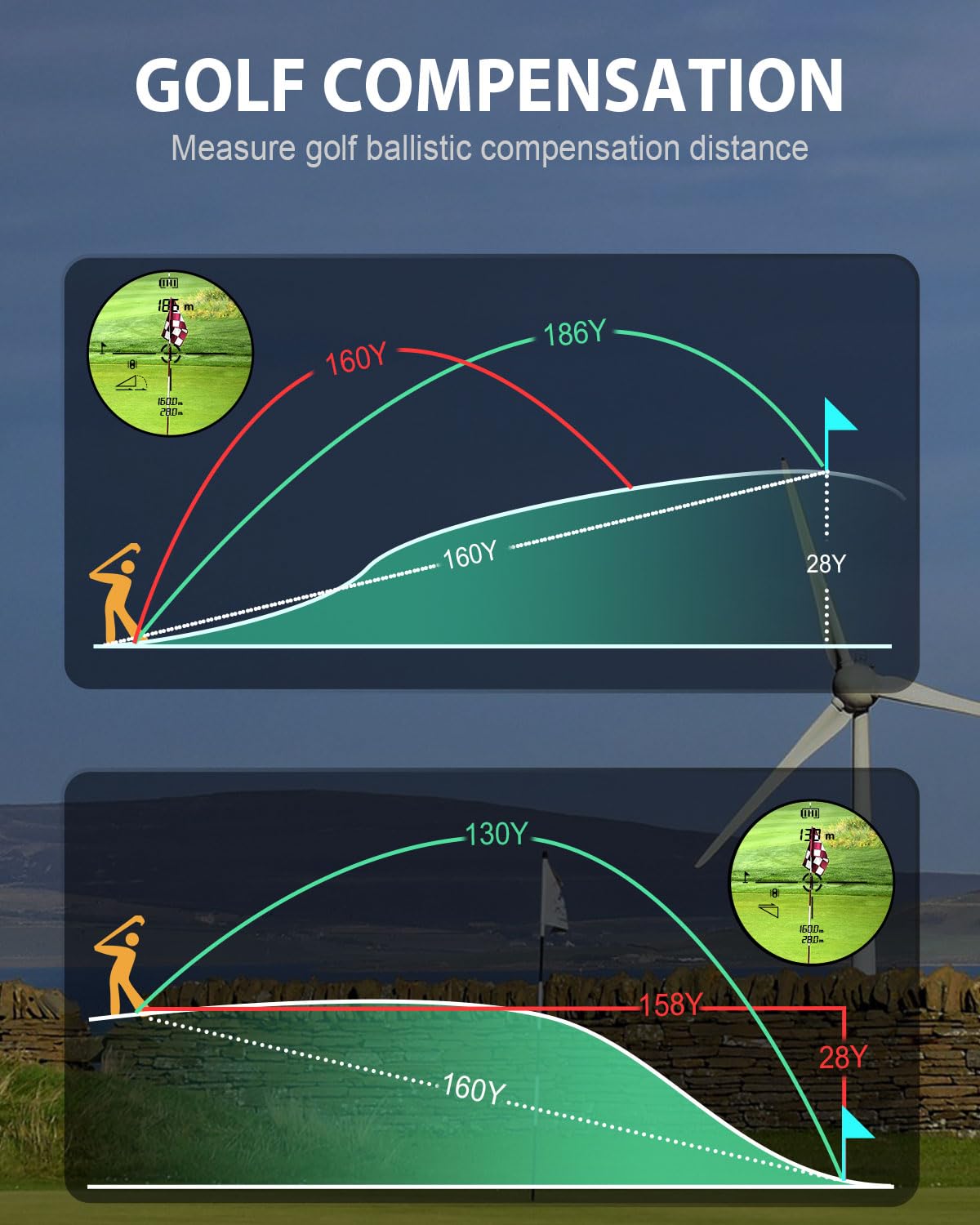 JIEHOME Golf Rangefinder with Slope 1100 Yards Laser Rangefinders Golfing Flag Pole Locking Vibration Rechargeable Hunting Range Finder Professional Golf Distance Finder