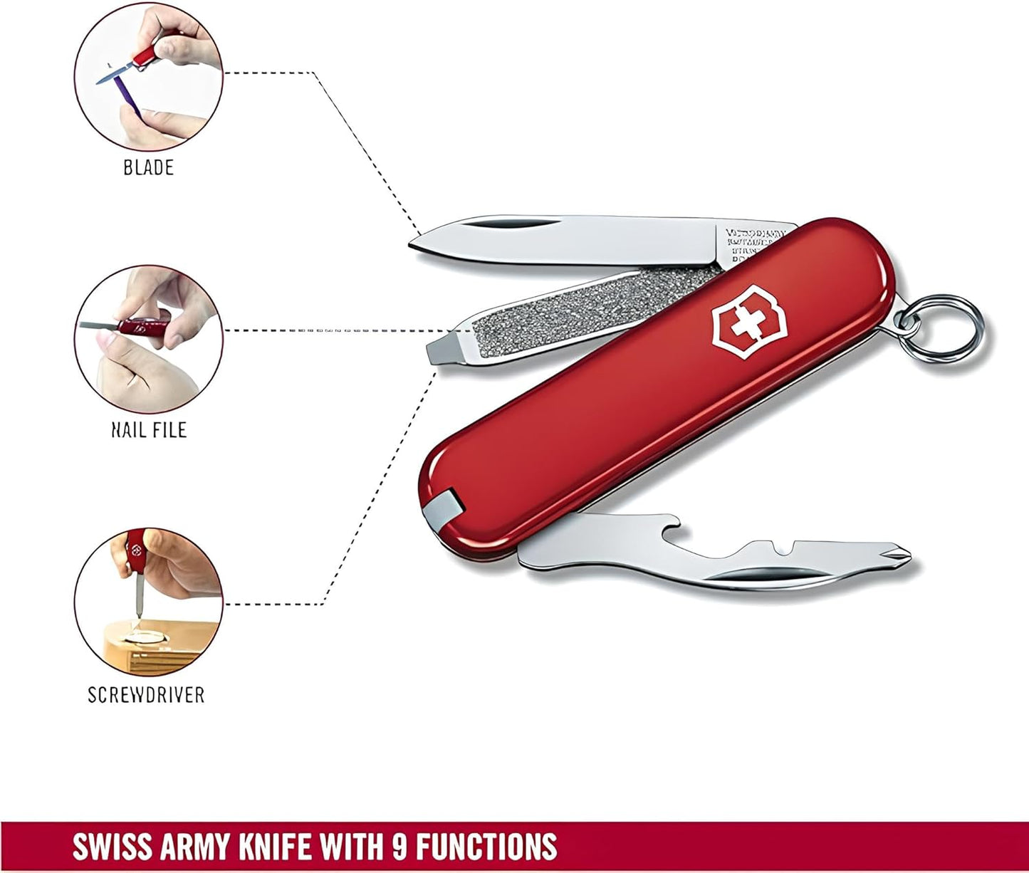 Rally Swiss Army Knife