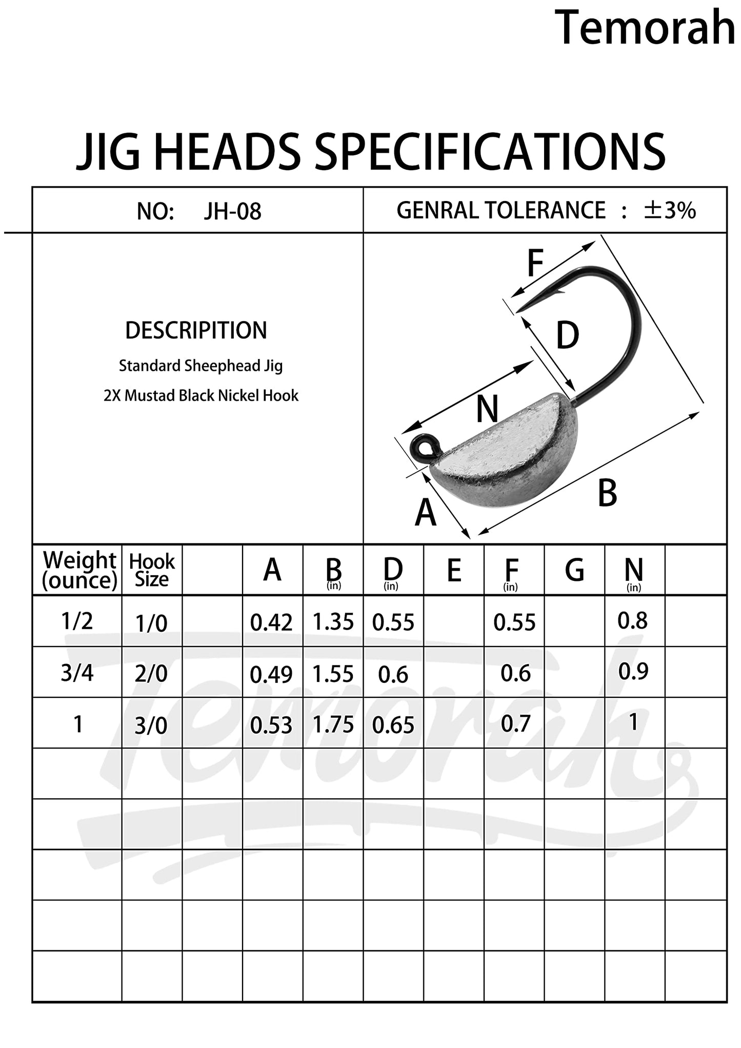 Temorah Sheephead Jigs (Unpainted, 1/2 oz. 5PCS)