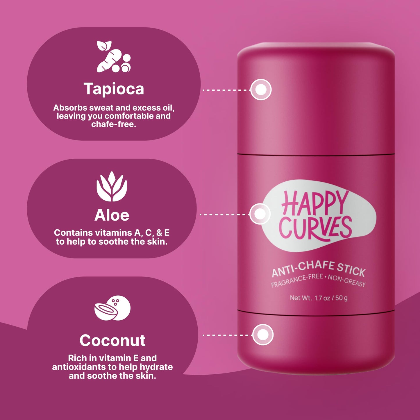 HAPPY CURVES Anti-Chafe Stick - Chafing and Friction Defense for Women, Ideal for Thighs, Underarms and More - Thigh Rub Protector and Chafing Balm, Perfect for Active, Non-Active Women (1 Pack)