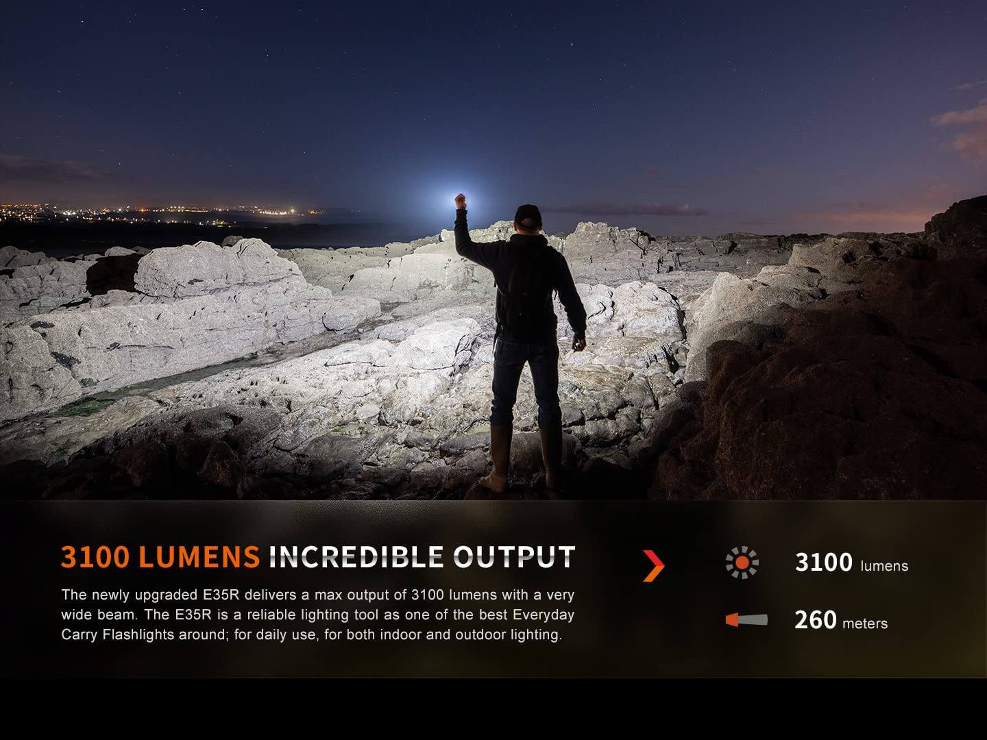 Fenix E35R EDC Flashlight, 3100 Lumens USB-C Rechargeable High Lumen Performance Flashlight with LumenTac Organizer