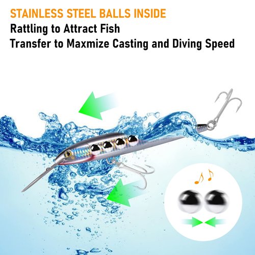 Dr.Fish Deep Diving Trolling Lures 13-20ft Saltwater Hard Fishing Lures 7.5" Deep Diving Jerkbait VMC Treble Hooks Pencil Twitch Bait Heavy Duty Offshore Plugs Striper Mackerel Tuna