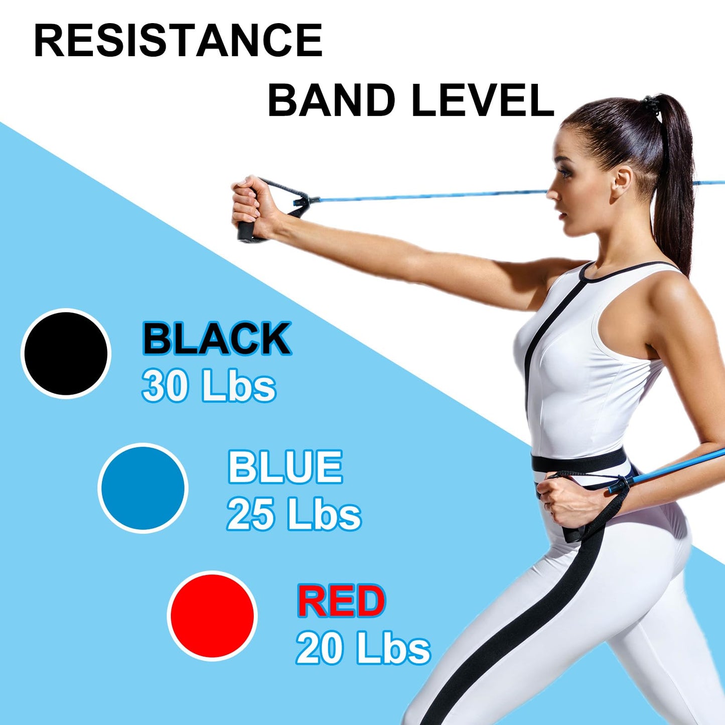 PATIKIL 25Lbs Resistance Bands, Single Exercise Bands with Foam Handles Working Out Stretch Bands for Home Workouts Gym Physical Fitness Yoga, Blue