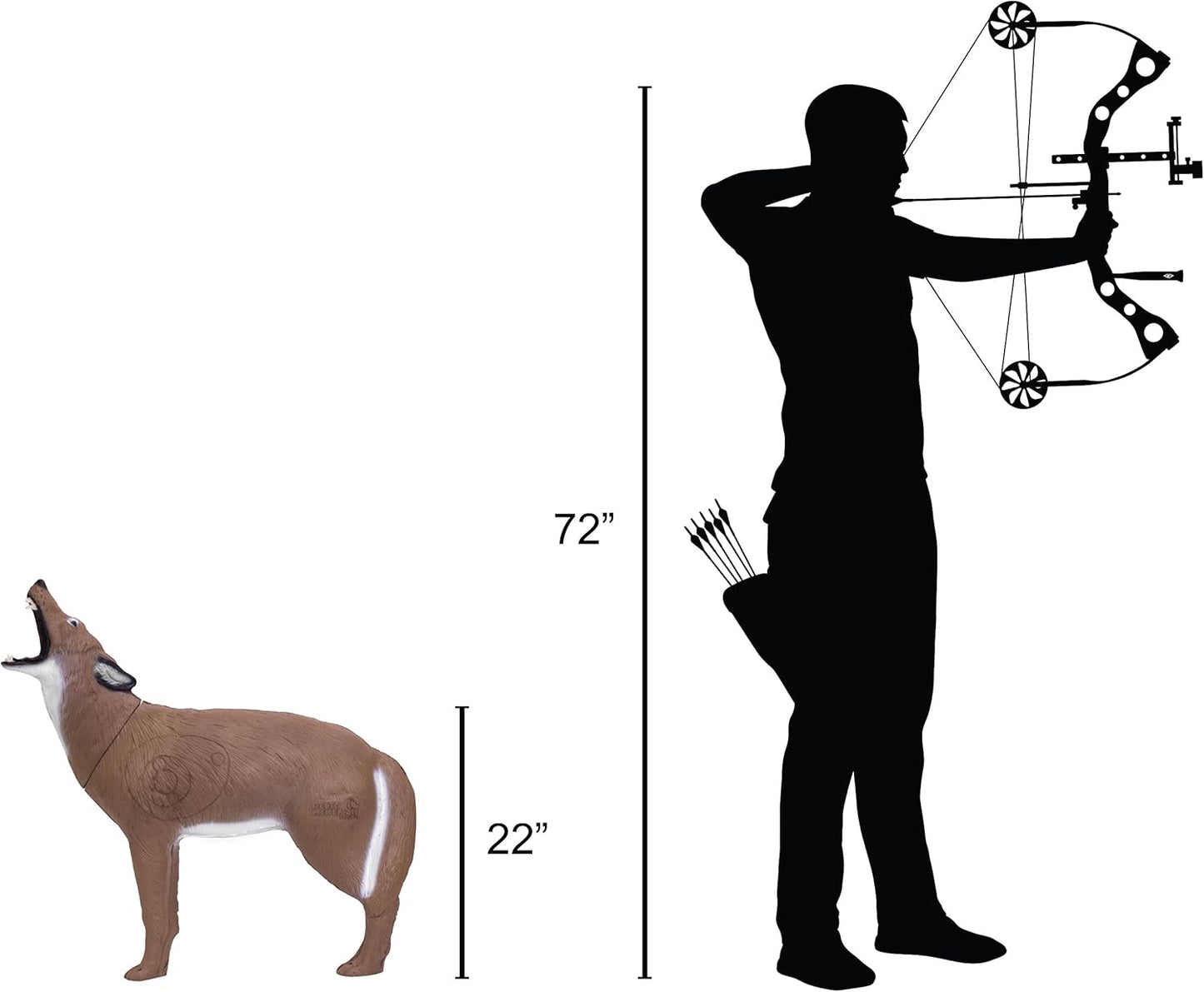 Delta McKenzieArchery Target