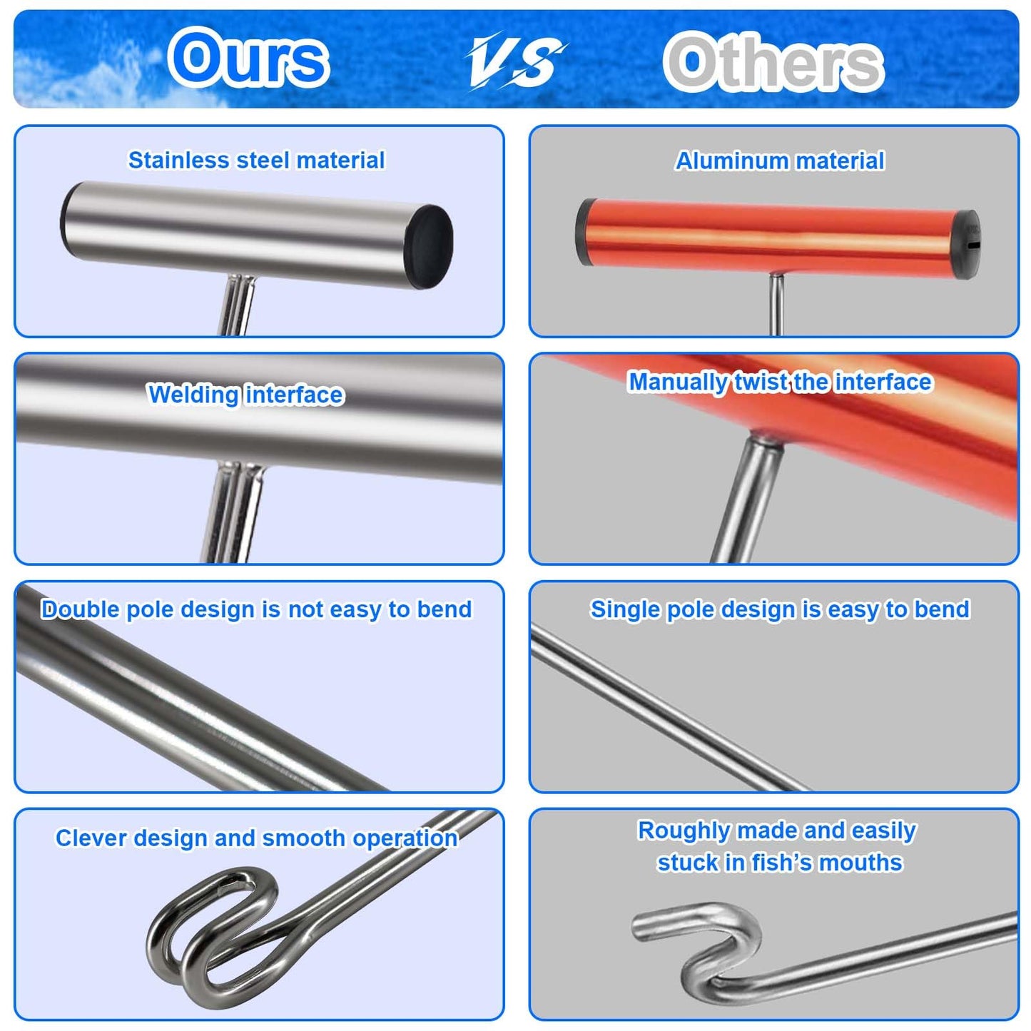 2 Pack Stainless Steel Fishing Hook Remover,Push/Pull Hook Remover,Dehooker Tool,Anti-Lost Saltwater Dehooker Tool Shark Hook Remover (17")