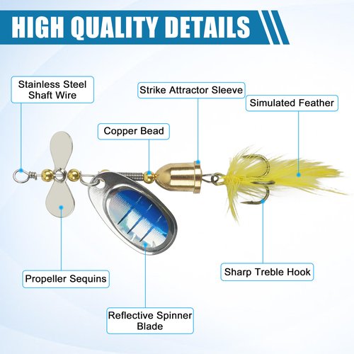 Inline Spinner Baits Kit, Metal Trout Bass Hard Lures for Freshwater Saltwater Fishing with Tackle Box (5pcs)