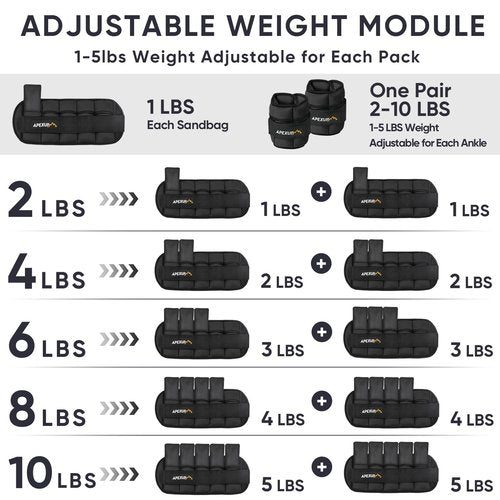 APEXUP 10lbs/Pair Adjustable Ankle Weights+ Ankle Strap