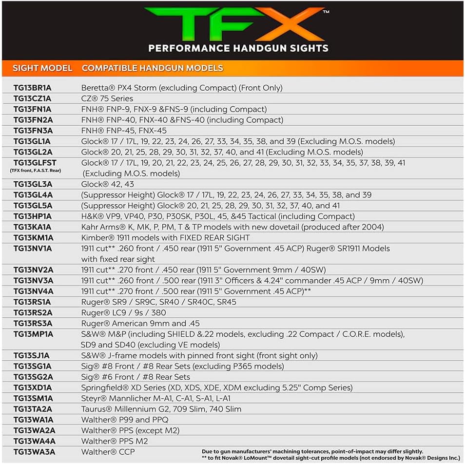 TRUGLO TFX Handgun Sight | Durable Shock-Resistant Compact Brightly Glowing Tritium & Fiber-Optic Xtreme Day/Night Sight for Handguns