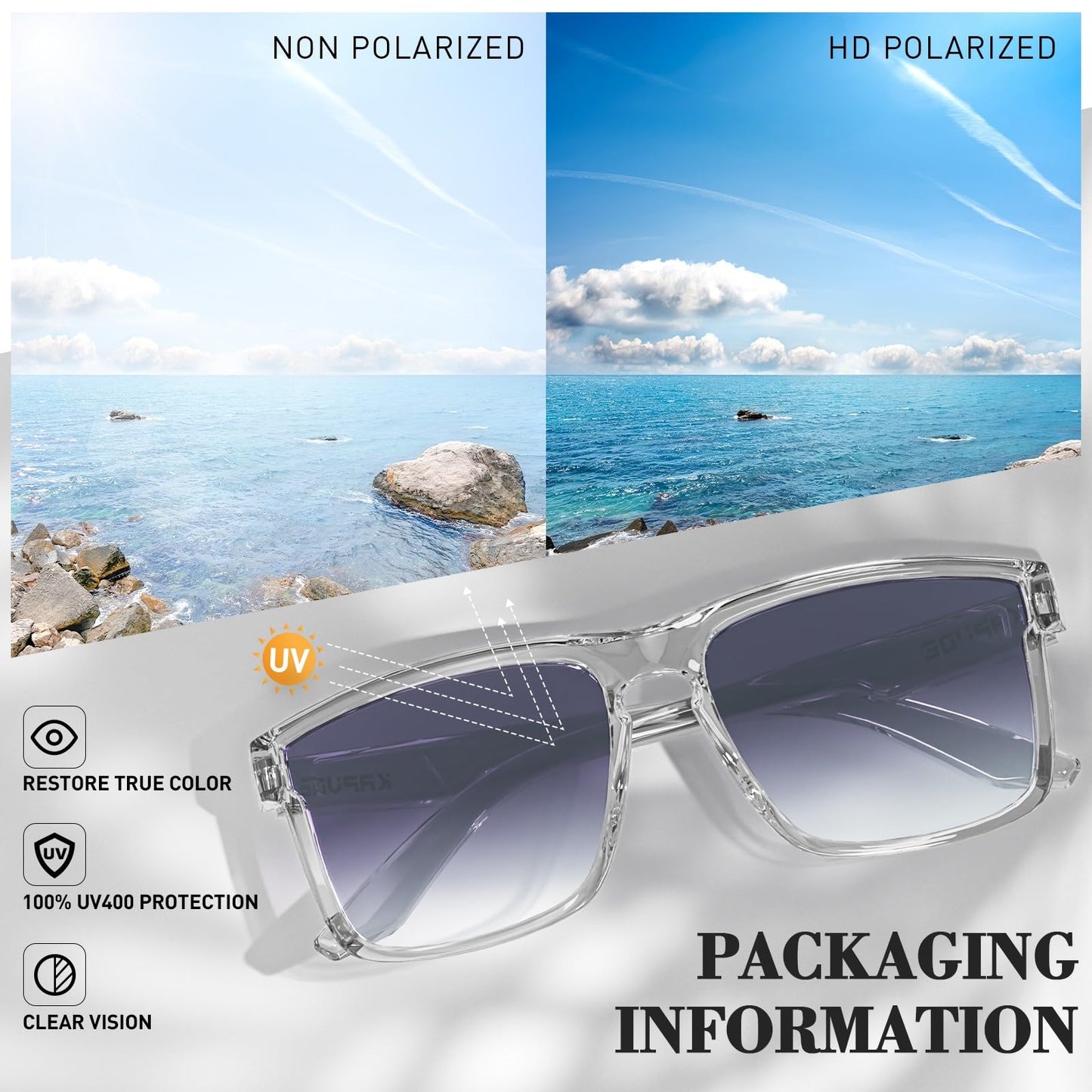 KAPVOE Polarized Sunglasses Men Women UV400 Protection Sport Glasses Driving Fishing Cycling Beach Golf Running - K116