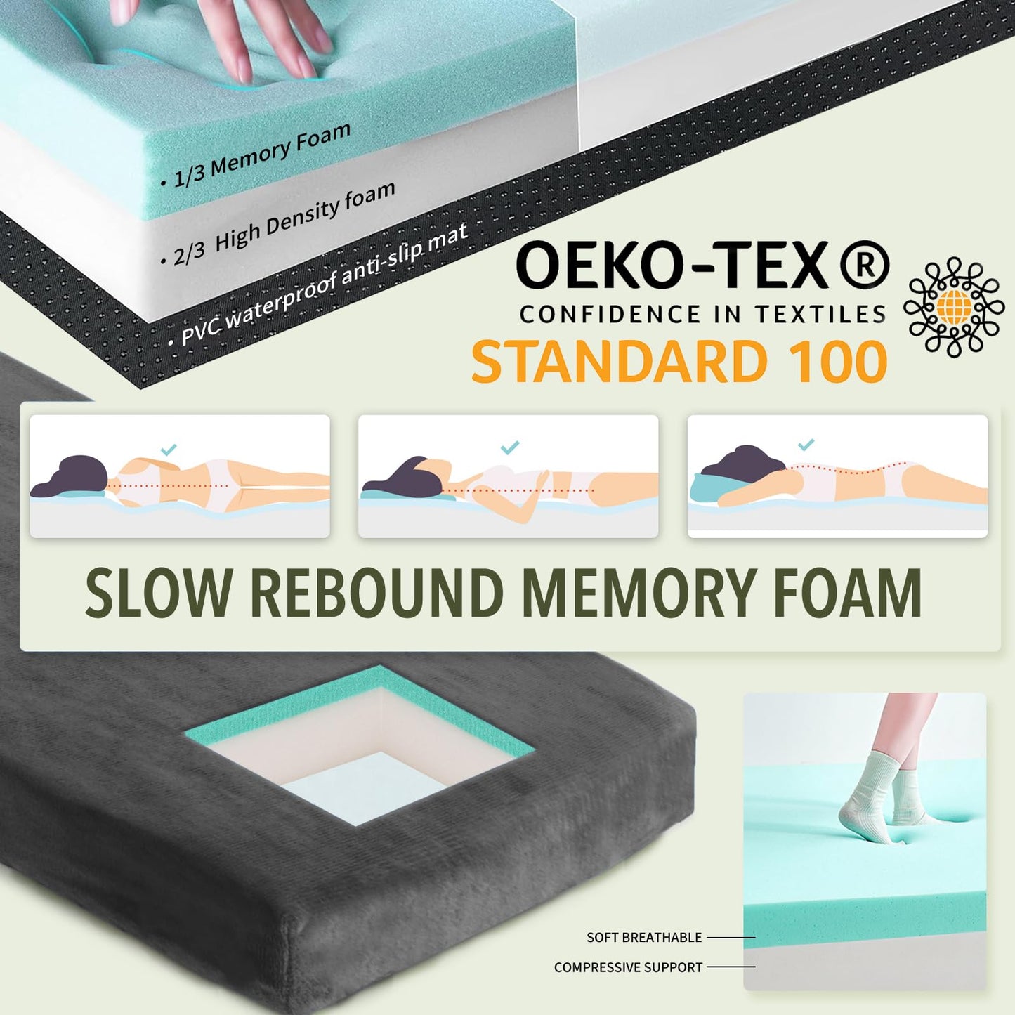 Aodisman 3 Inch Thick Memory Foam Sleeping Pad Camping Mattress,Portable Roll up Mattress-Car/Tent/Cot/Floor,Comfortable Sleeping Mats for Guests Adult Sleepover