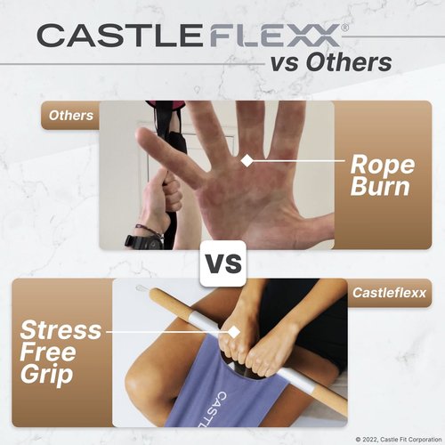 CastleFlexx Mobility and Full Body Strengthening Device | Non-Elastic Stretch Strap with Natural Premium Cork Handles for Stretching, Exercise, Physical Therapy, and Yoga | Height up to 5ā9ā Aqua
