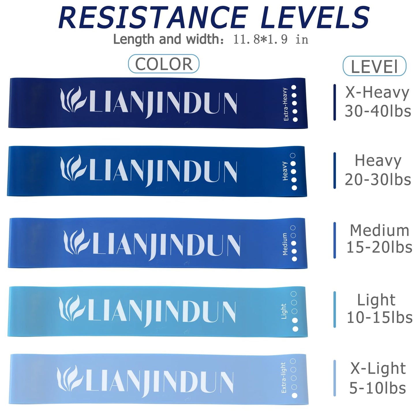 10 Pcs Professional Resistance Bands