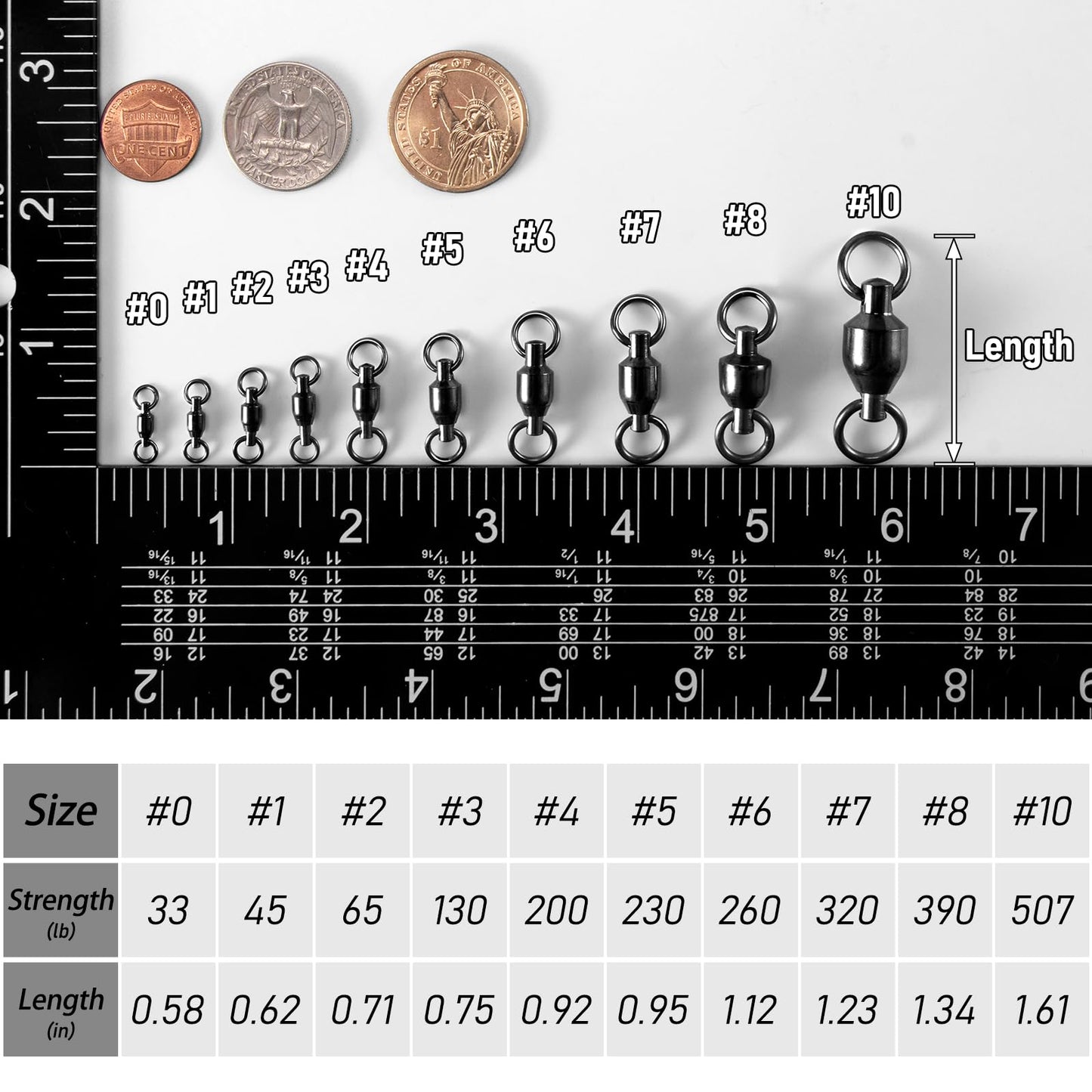 Alwonder 30-Pack Ball Bearing Swivels Fishing Tackle, High Strength Stainless Steel Solid Welded Rings Barrel Swivel Hook Line Connector with Black Nickel Coating Saltwater Freshwater #0