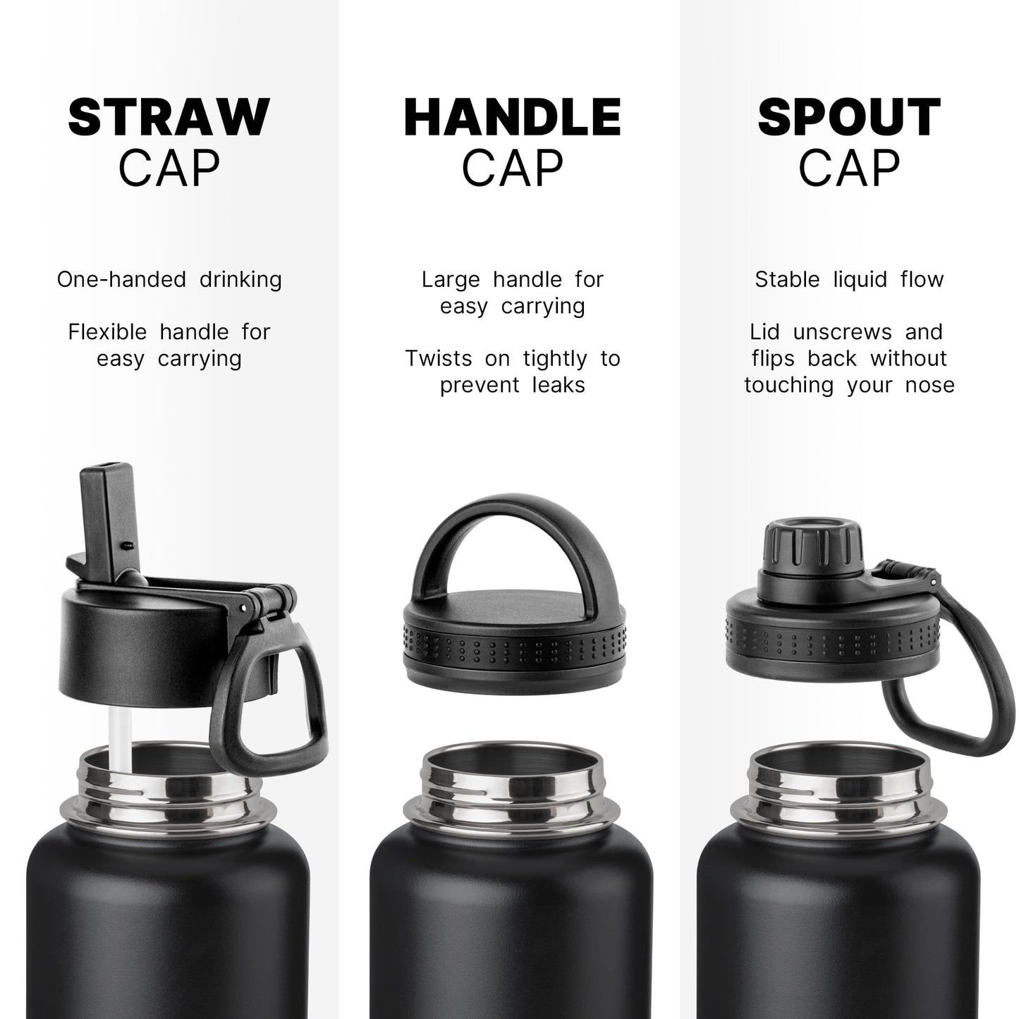 Prurex Replacement Water Bottle Lid Fits Hydro Flask,Simple Modern Wide Mouth, Lid Combination for 12 16 18 20 32 64 oz 2.28" Wide Mouth Bottle,Pack of 3