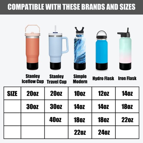 Greant 2 PCS Protective Water Bottle Boot Compatible with Stanley Quencher Adventure 30oz, Anti-Slip Silicone Boot Compatible with Stanley 40 oz Quencher (Purple)
