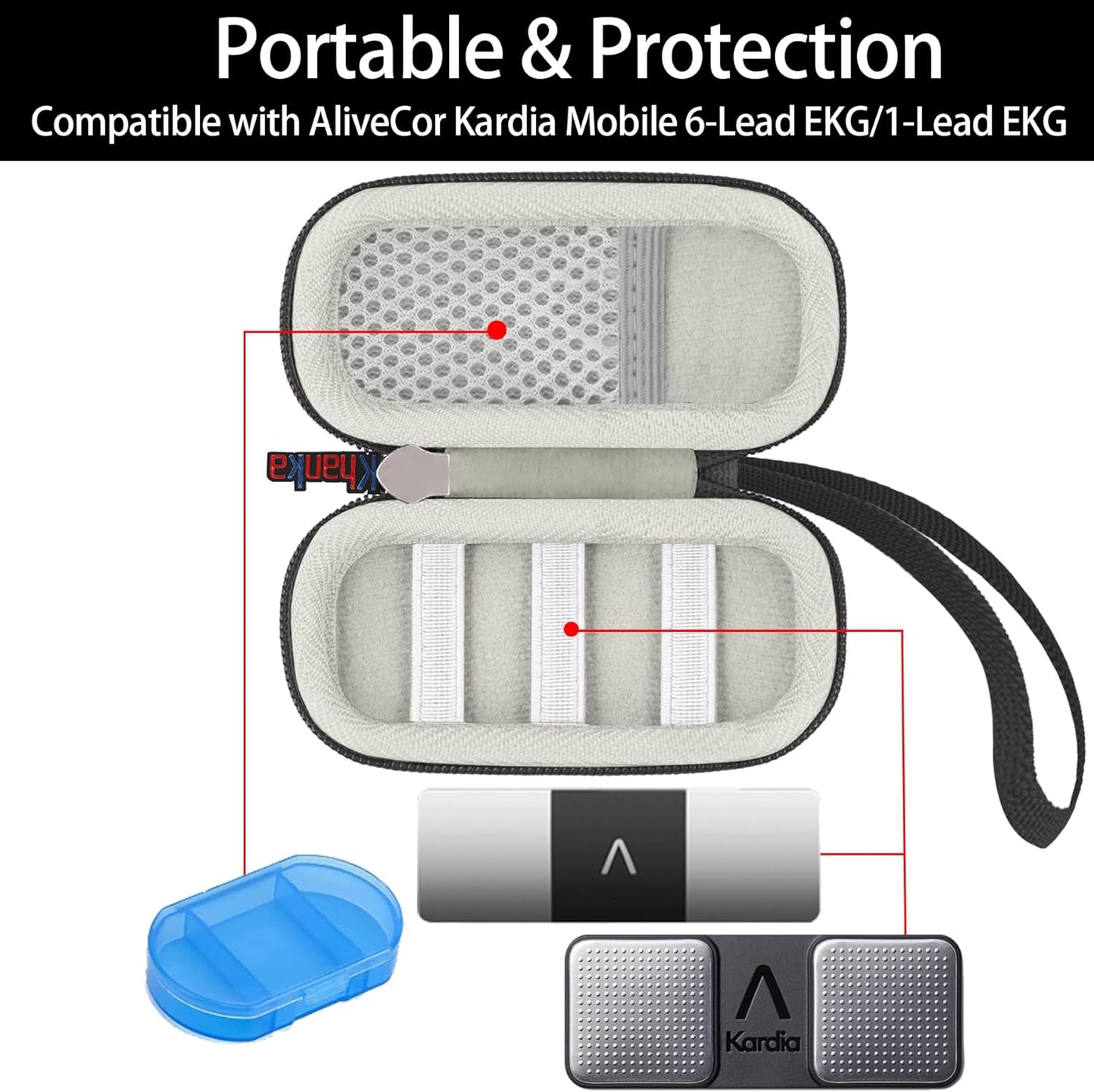 khanka Hard Case for AliveCor KardiaMobile ECG Monitor, Fits KardiaMobile 6L/6L Max, 6-Lead Personal EKG Device, Portable Heart Monitor Storage Case(Gray)
