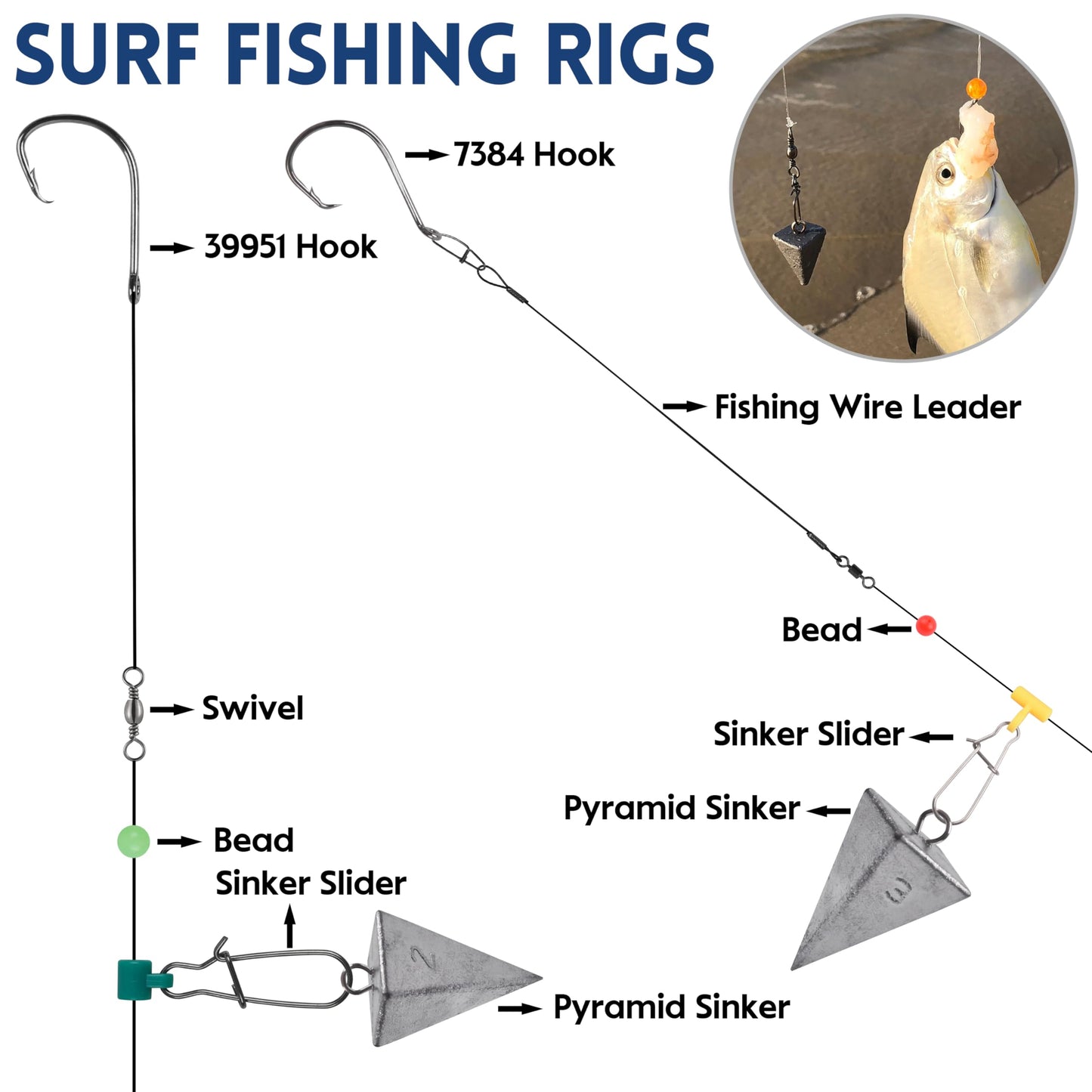 129pcs Surf Fishing Tackle Kit Fish Finder Rig Surf Fishing Rigs Include Pyramid Sinker Weights Sinker Slider Wire Leaders Hooks Swivels Beads Foam Floats Saltwater Fishing Accessories
