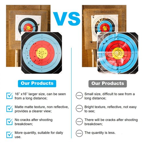 SenseYo 30 Pack Archery Targets Paper, Standard Bow Arrow Targets Archery for Hunting & Archery Targets, Target Archery Accessories for Hunting Backyard (10 Rings,16x16in)