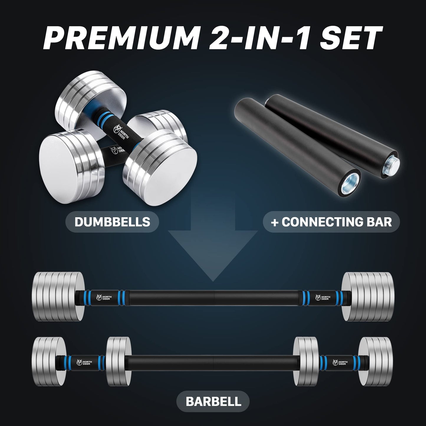 Northdeer 2.0 Upgraded Adjustable Steel Dumbbells, 40Lbs Free Weight Set with Connector, 2 in 1 Dumbbell Barbell Set, Home Gym Workout for Men and Women - Sliver