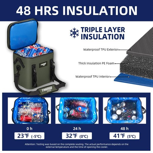 THURSO SURF Soft Cooler 24 Can Portable Ice Cooler Bag — 48 hr Insulation Leakproof & Airtight Waterproof Zipper Floating Beach Cooler for Travel Camping Kayak Paddleboard (Olive)