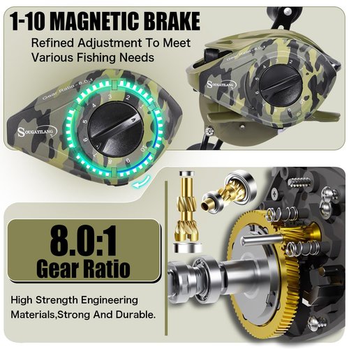 Sougayilang Camo Baitcasting Reel, 18LB Carbon Fiber Drag Baitcaster Fishing Reels,Super Smooth 8.0:1 Gear Ratio,9+1 Button Magnetic Braking System Casting Reel(Right)