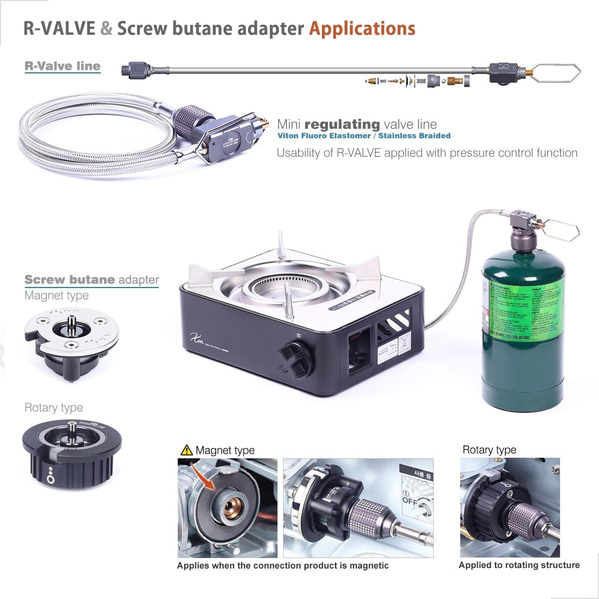 1lb Butane Adapter for Camping - Lindal Valve LPG Connector for Small Tanks