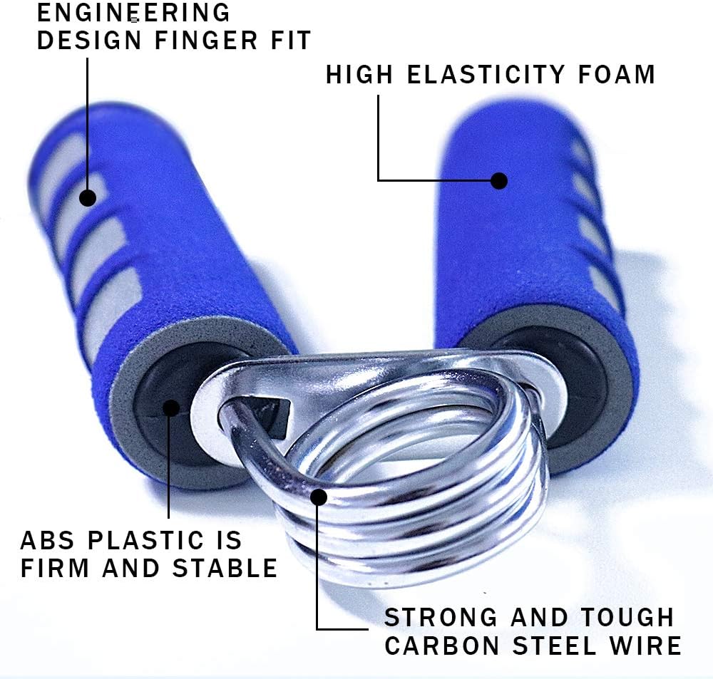 2 Pack Hand Grip Strengthener Set, Forearm Exerciser, Finger Gripper, Grip Strength Trainer, Hand Grip- Soft Foam Hand Exercise for Quickly Increasing Wrist Forearm and Finger Strength