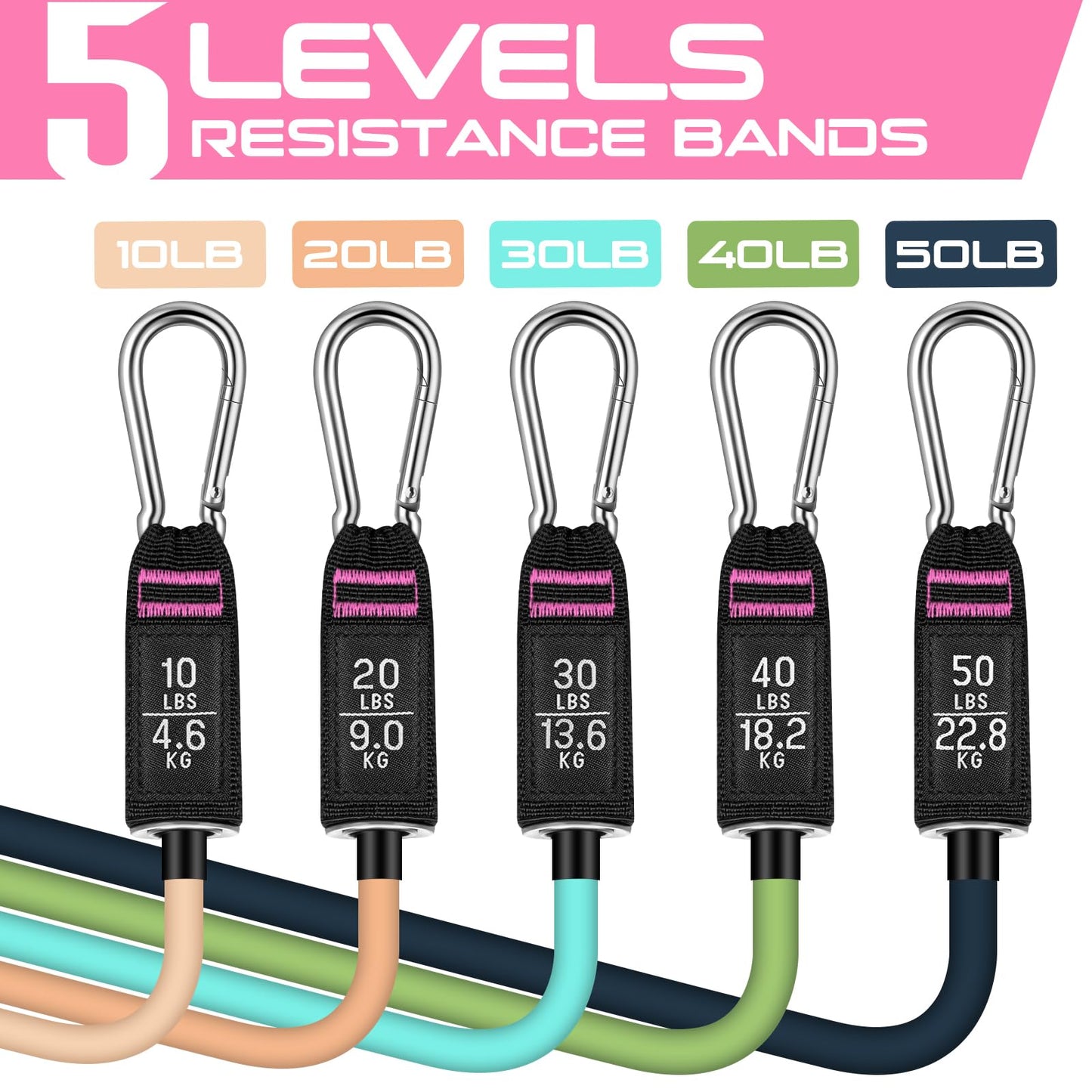 150lbs Resistance Bands for Working Out, 5.9ft Exercise Bands for Physical Therapy, Stretch, Recovery, Pilates, Rehab, Strength Training and Yoga Starter Set