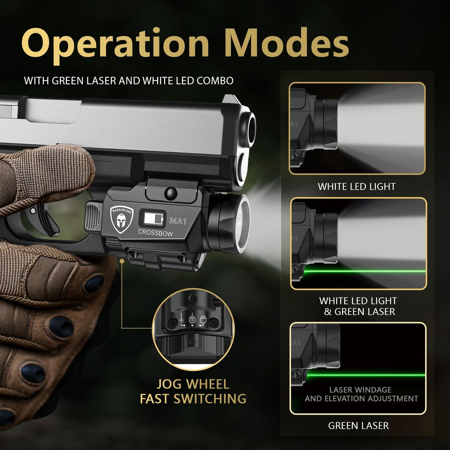 WARRIORLAND MA1 800 Lumens Rail Mounted Universal Pistol Light, Combo Custom Holster for Glock 17/19 Gen 3-5 & 22/23 /31/32 Gen 3-4 & 19X /44/45, Rechargeable | Screen Power Status