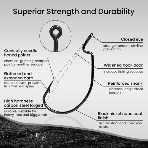 Pristis 25 Pack 3/0 EWG Worm Hooks, Reinforced High Carbon Steel Inline Strong Barbed Wide Gap Shrimp Fishing Hook Set for Saltwater Freshwater, Weedless Texas Rig Jig for Bass Walleye Muskie Catfish