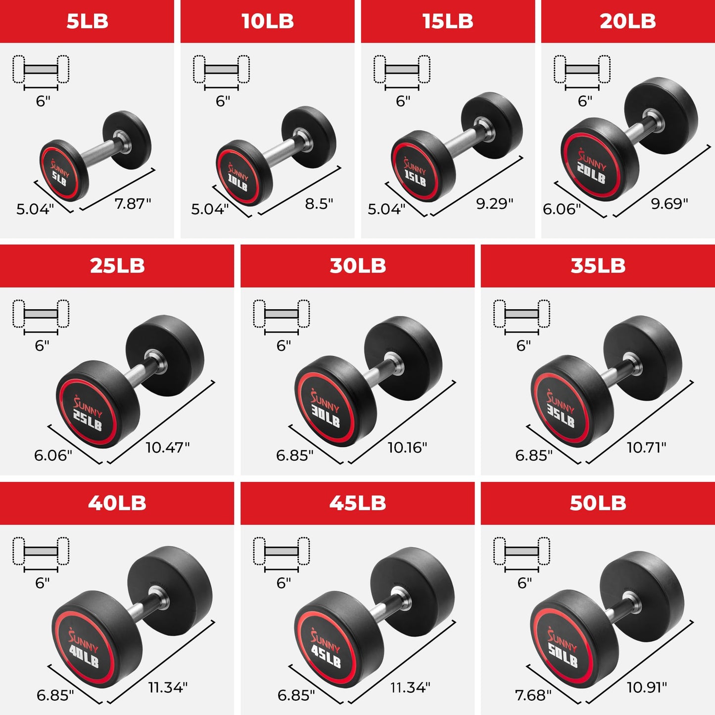 Sunny Health & Fitness Premium Polyurethane Commercial Grade Round Dumbbells with Diamond Knurled Handle, Durable Strength Training Equipment for Home Gym, 5-Pound (Pair) - SF-DB02-5