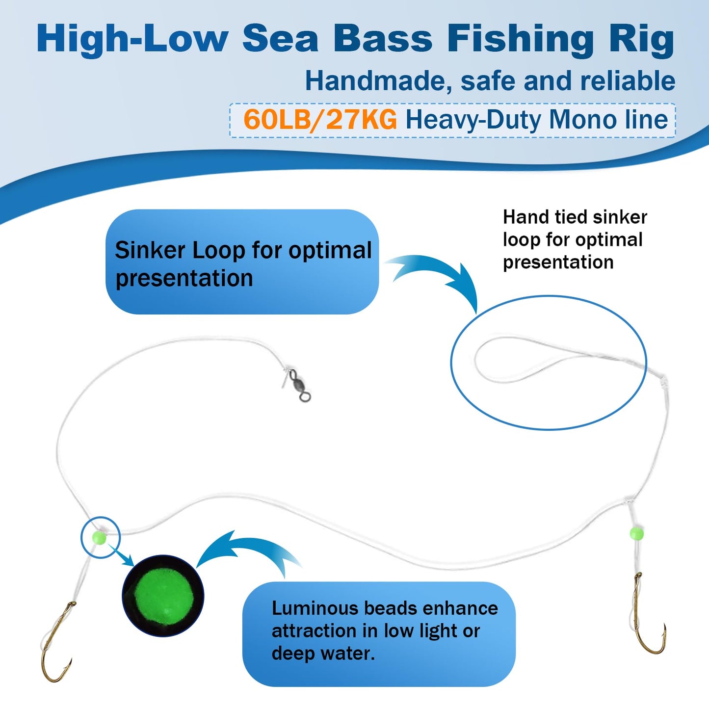 Eupheng High Low Saltwater Fishing Rigs Circle Hook/Bait Holder Hooks, Size #1/0#3/0#5/0 Hand Tied Hi/Lo Rigs for Fluke Snapper Croaker Sea Trout Tautog Pompano