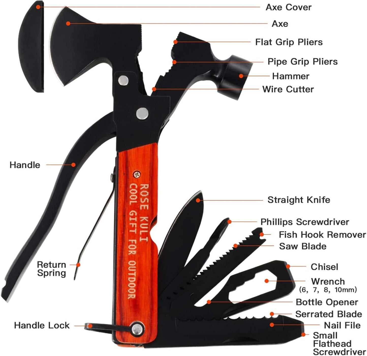 Camping Gear Multitool, Cool & Unique Birthday Gifts for Men Dad Husband Boyfriend, 18-in-1 Survival Gear for Outdoor Hunting Hiking, Emergency Escape Tool with Axe,Hammer,Plier,Knife,Bottle Opener