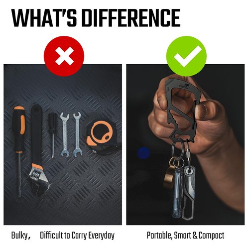 KeyUnity KS00BK Carabiner Clip Multitool Stainless Steel 7 Tools in 1, Quick Release Clasp, Wrench, Cross Screwdriver, Slotted Screwdriver, Bottle Opener, Ruler, Key Holder (PVD Black)