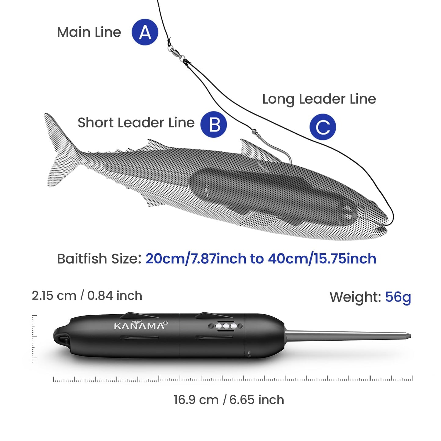 KANAMA Smart Bait – Waterproof Electric Robotic Bionic Lure, Auto-Swimming Revives Dead Bait for Freshwater/Saltwater Fishing, Rechargeable Electric Fishing Gear, One Set