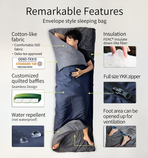 Litume 1.6 lbs/ 720g, 68°F-50°F Sleeping Bag, Combinable Lightweight Packable Portable for Adults, Double Sleeping Bag, for Backpacking, Camping, Travel, Family, with Stuff Sack (C068 Dark Blue)