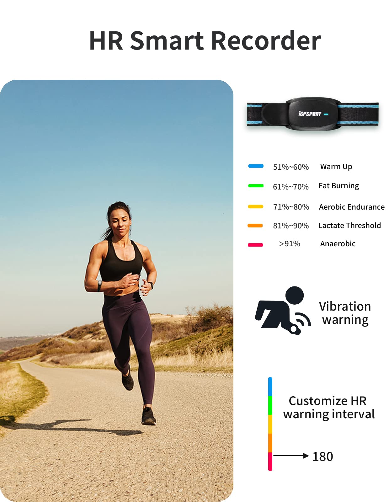 iGPSPORT Heart Rate Monitor Armband HR70, Bluetooth 5.0 ANT+ arm Heart Rate Monitor, 65H Battery Life and HR Zone LED Indicator (Black)