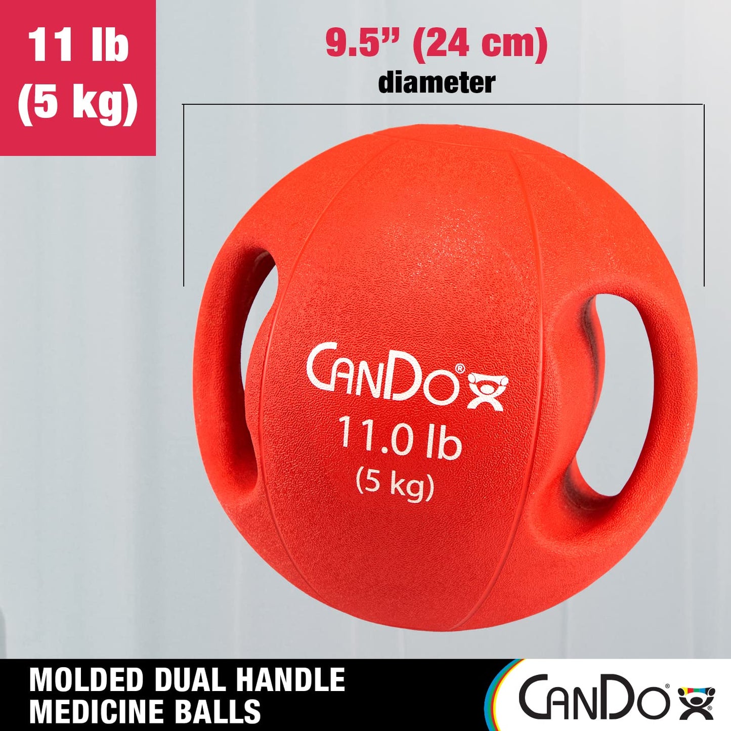 CanDo Molded Dual-Handle Medicine Ball for Strength Training, Core Workouts, Warmups, Cardio, and Plyometrics with Handles for Home and Clinic Use
