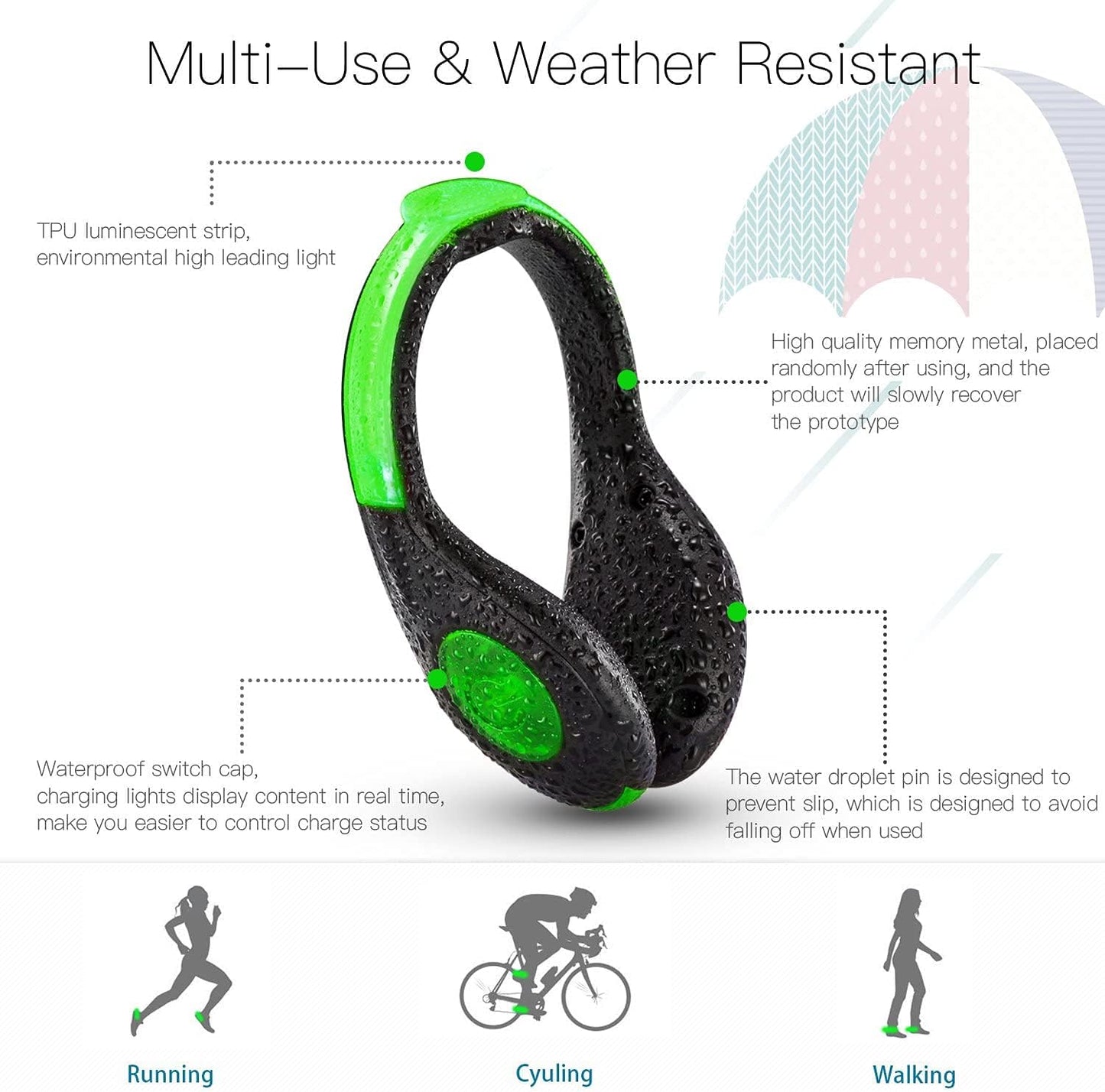 LED Shoes Clip Lights USB Charging for Night Running Gear, Color RGB Strobe and Steady Color Flash Mode, Safety Clip Lights for Running, Jogging, Walking, Biking(One Pair)