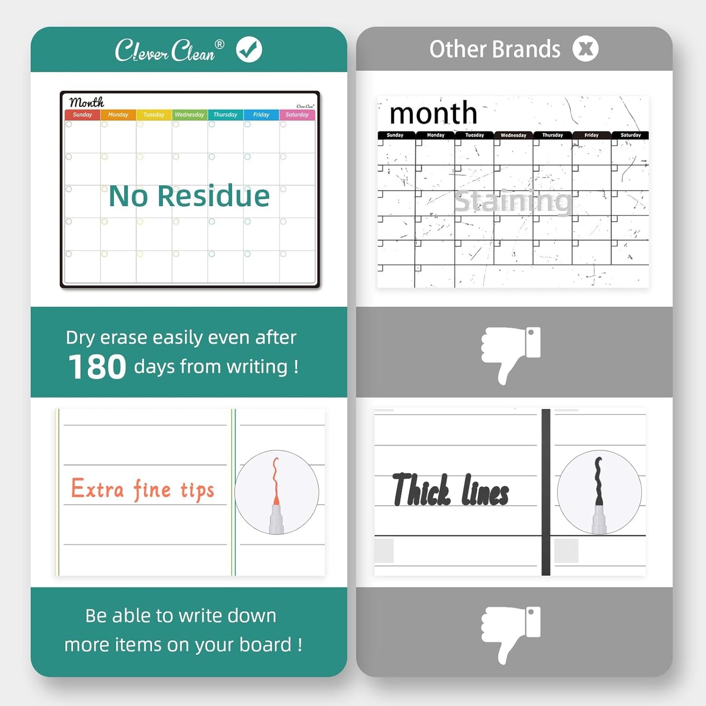 Magnetic Dry Erase Chore Chart - 14.5"x11" Chore Chart for Kids, Teens and Adults - 6.5"x8.5" List Board for Fridge - 6 Extra Fine Point Markers Included - Shipped Flat