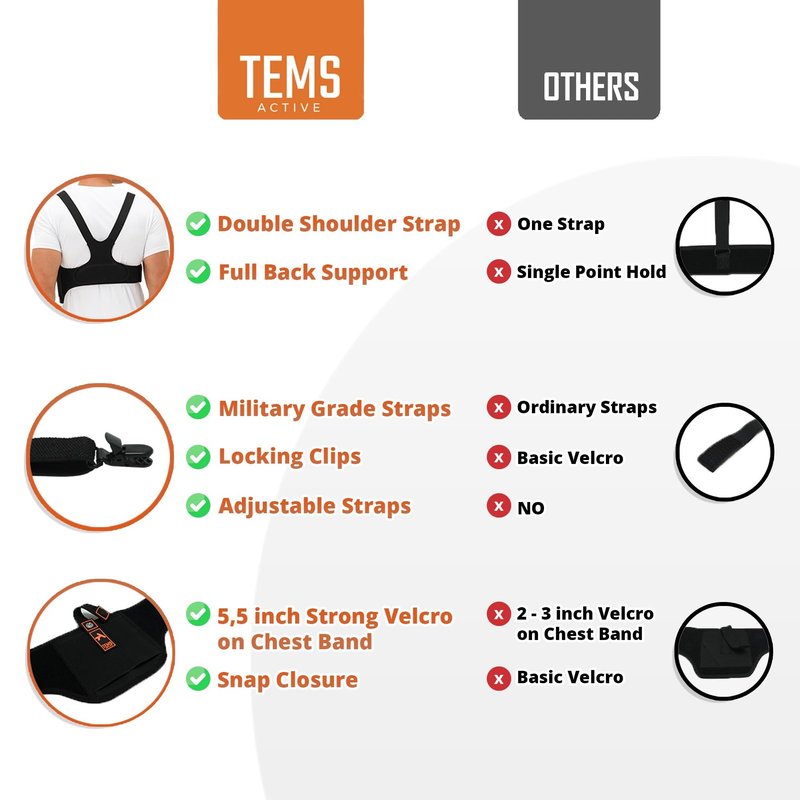 Tems Active Shoulder Holster for Concealed Carry – Concealed Chest Holster, Universal Gun Holster for Men & Women Fits Glock, S&W, Sig and Most Pistols (45“ (Fits Bust/Belly Sizes up to 42"), Right)