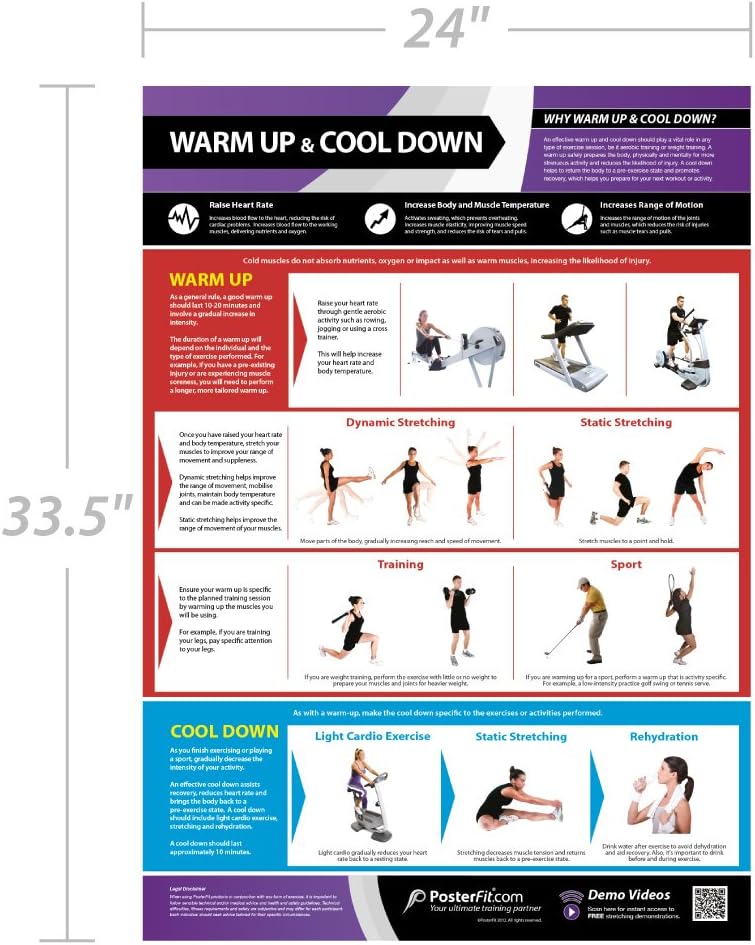 Posterfit Training Zones & Thresholds Poster - EXTRA LARGE - 33 x 23.5 - Laminated - Home & Gym Poster - Includes Online Video Training Support - Exercise Charts