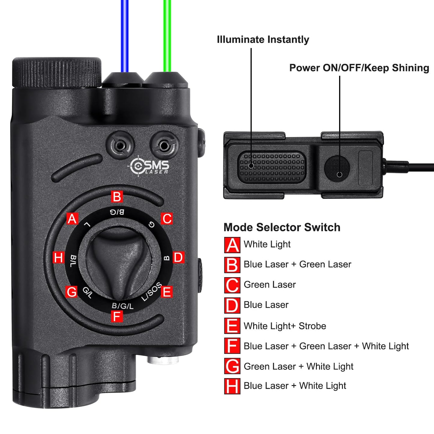 1200 Lumens Tactical Flashlight Dual Laser Combo for Rifle, with Momentary/Constant/Strobe Model, Green and Blue Laser & Tactical Flashlight Multi-Function Combo, with 9-inch Remote Pressure Switch