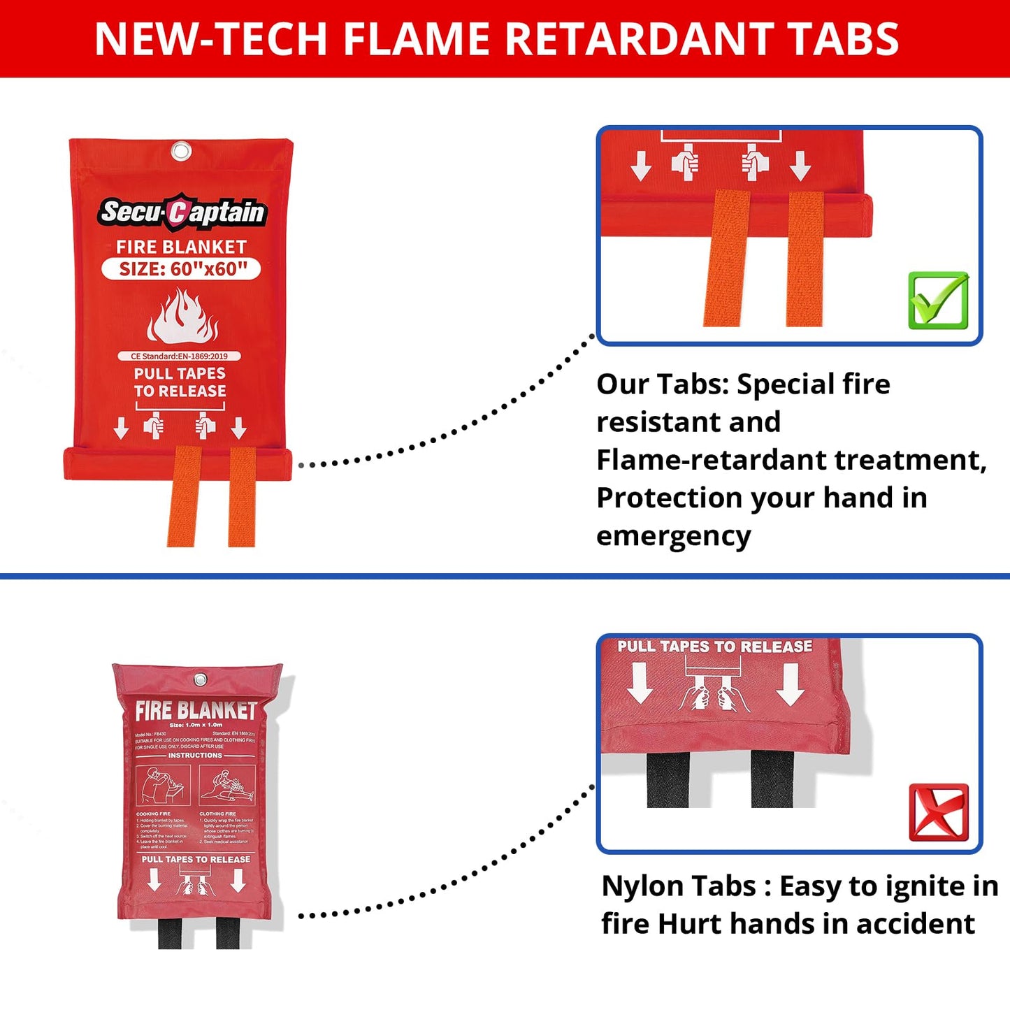 SecuCaptain Emergency Fire Blanket for Home - 2 Pack 60"x60" X-Large Flame Retardant Blankets with Fireproof Tabs for House Camping Kitchen Fire Protection Survival Safety